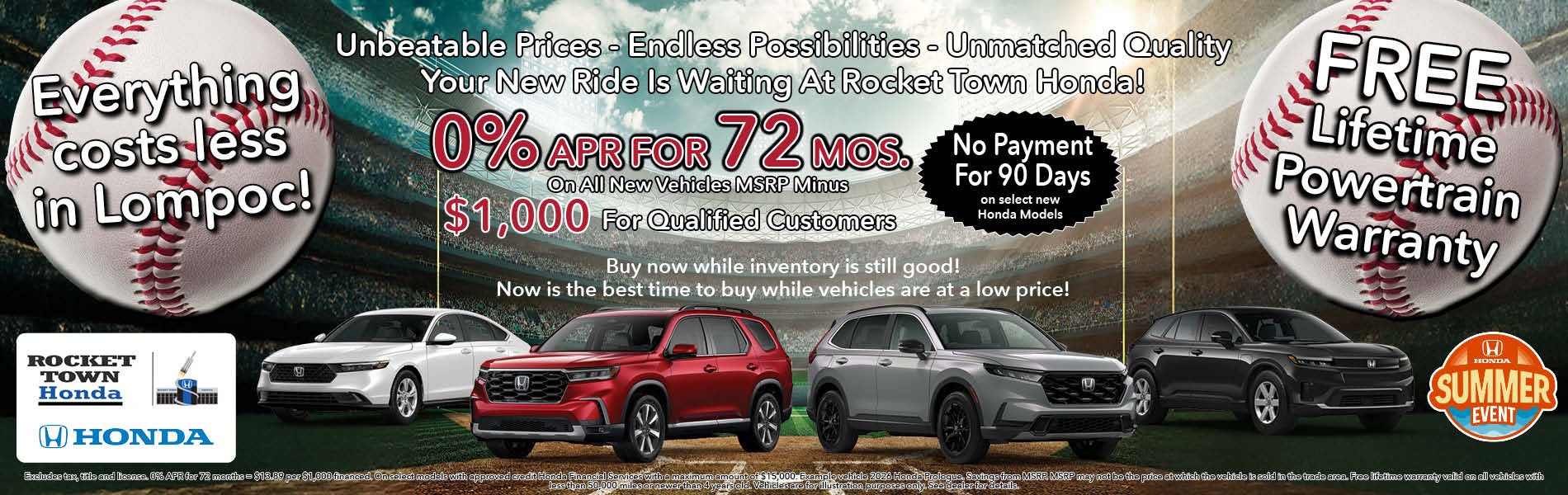 New Vehicles Finance Offer